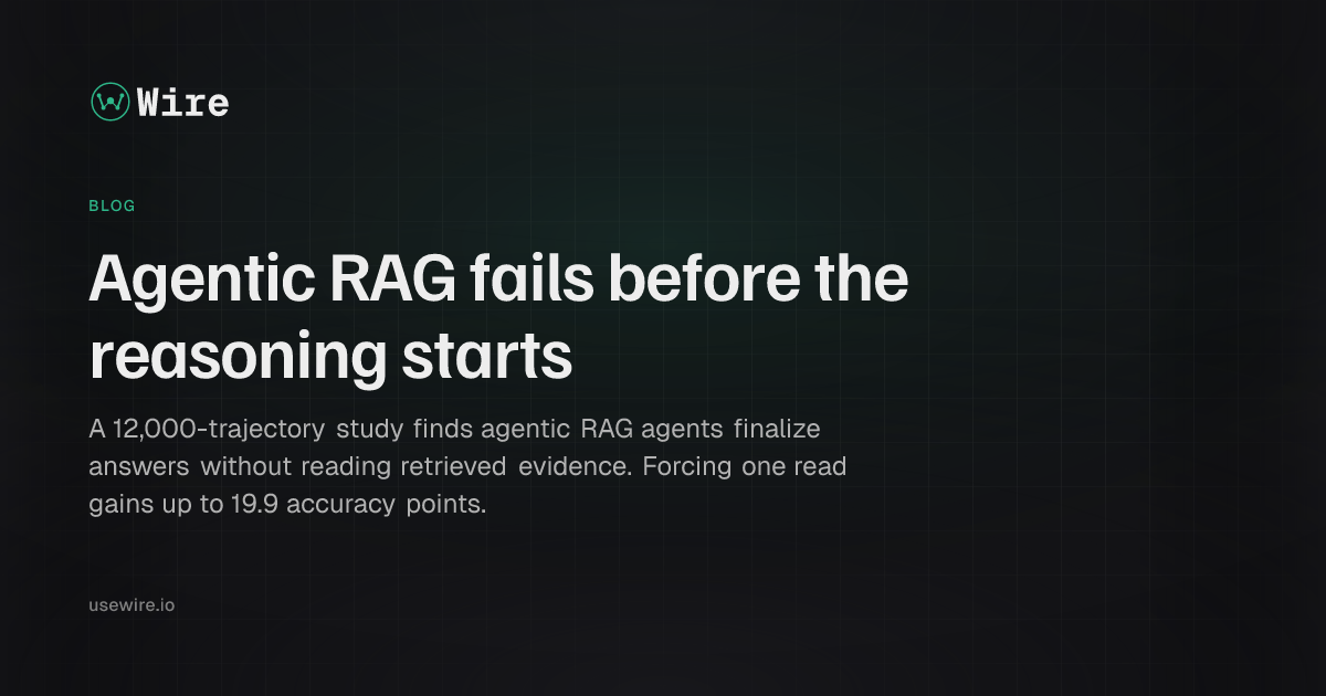 Agentic RAG fails before the reasoning starts