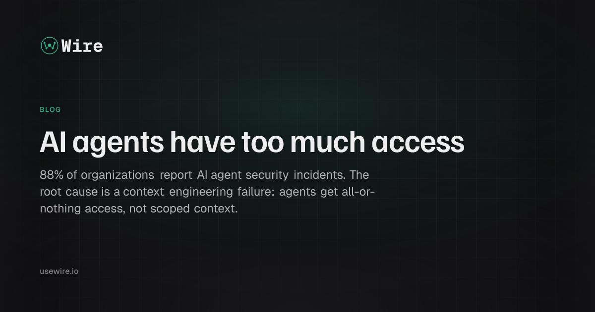 AI agents have too much access | Wire Blog