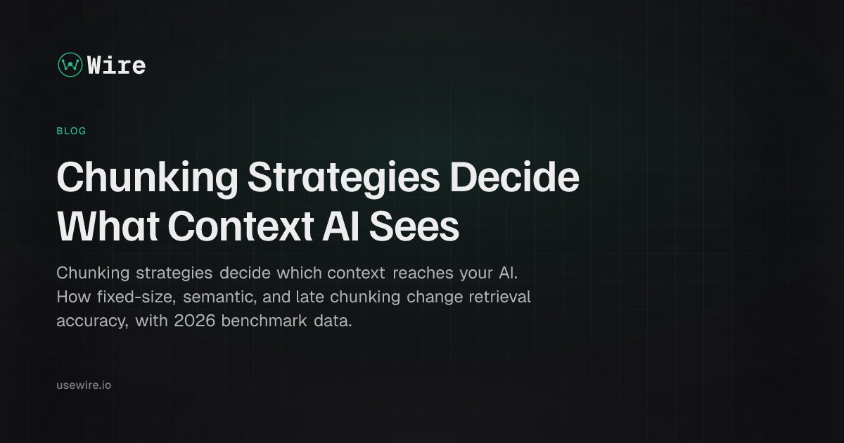 Chunking Strategies Decide What Context AI Sees