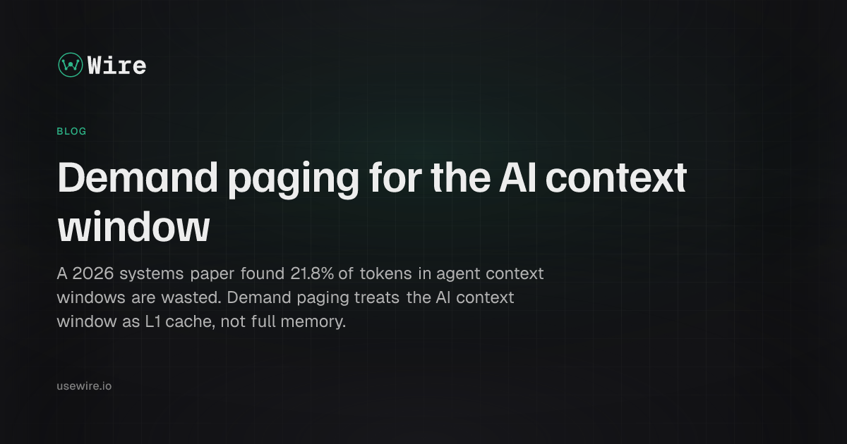 Demand paging for the AI context window