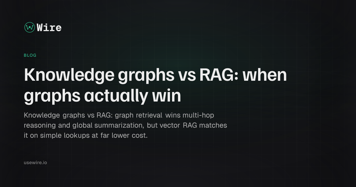 Knowledge graphs vs RAG: when graphs actually win