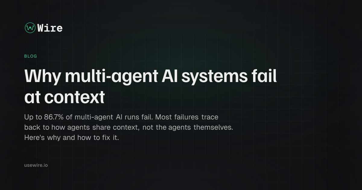 Why multi-agent AI systems fail at context | Wire Blog