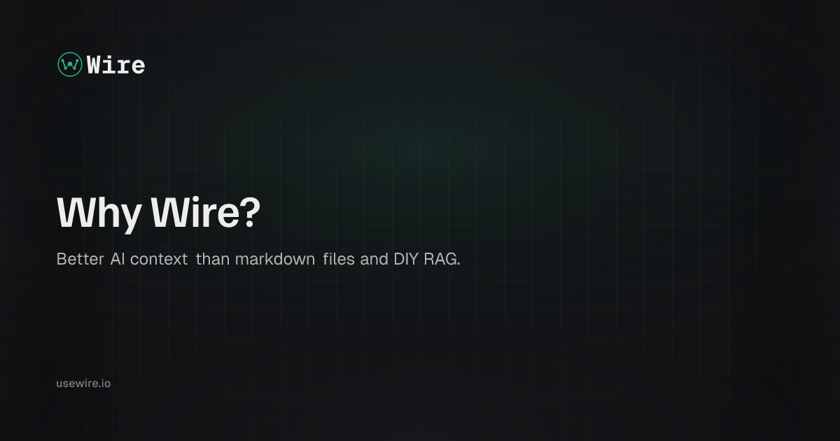 Wire File.org Why Wire? Better AI Context Than Markdown Files & DIY RAG - Wire