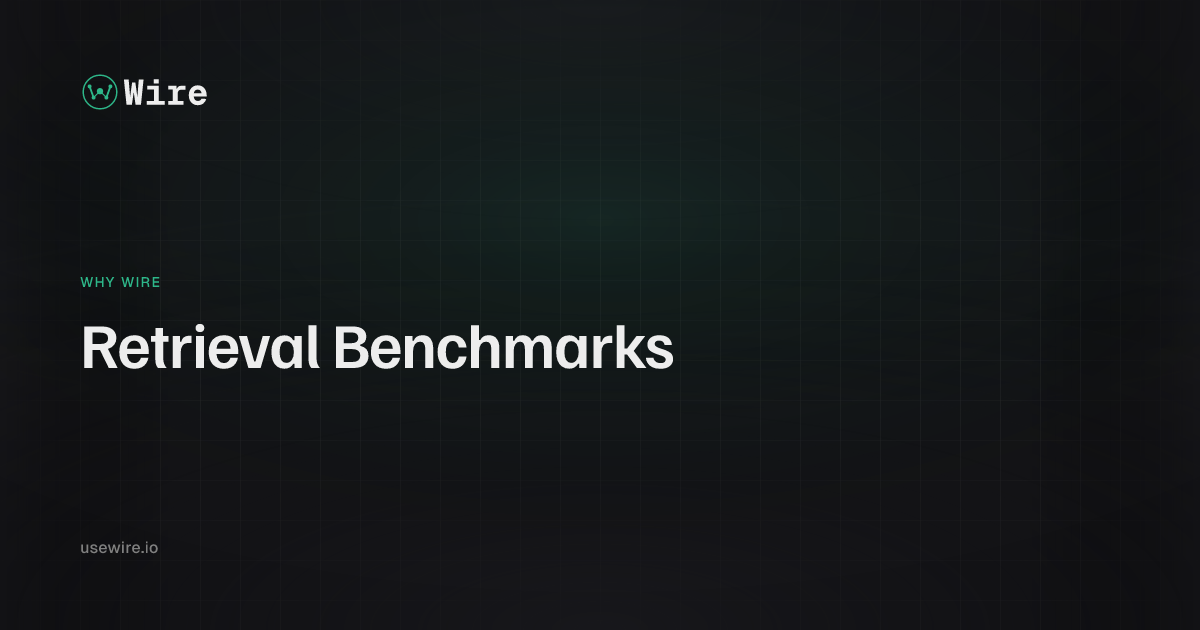 Retrieval Benchmarks - Wire